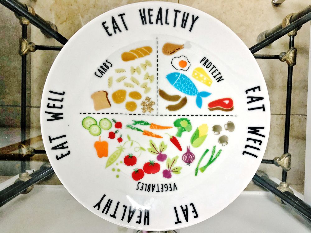 Ernährung und Zumba® – Im Detail